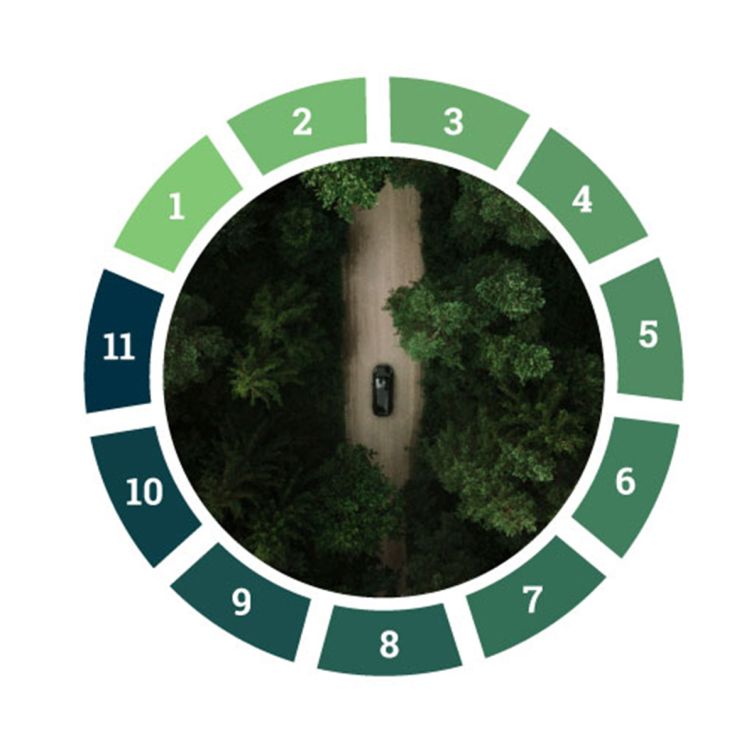 Hankook_korforgasos_uzleti_modell_kk