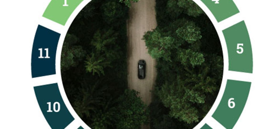 Hankook_korforgasos_uzleti_modell_kk